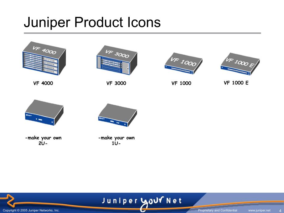 Juniper拓扑图标_第4页