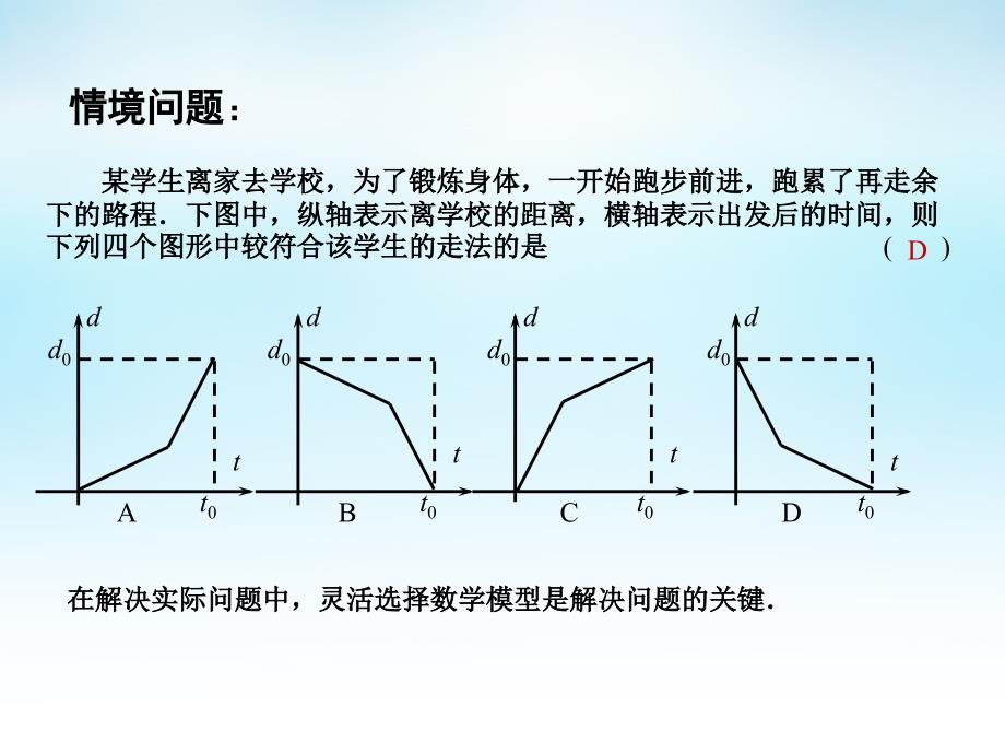 2015年高中数学3.4.2函数模型及其应用课件苏教版必修.ppt_第2页