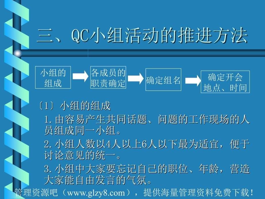 acq_QC小组活动培训_第5页