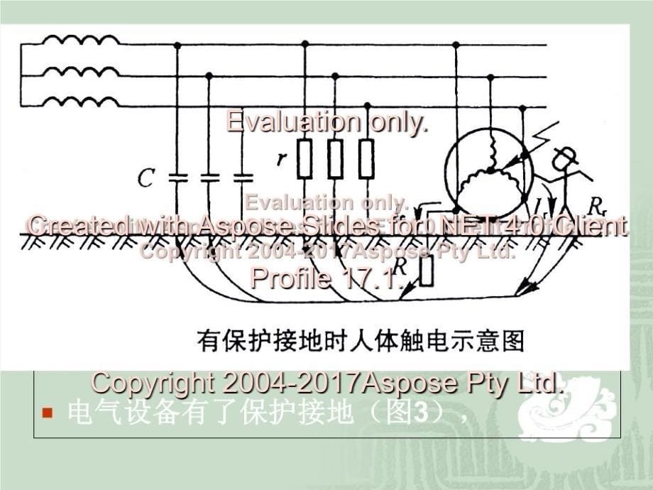 《矿山机电安全管理》PPT课件_第5页