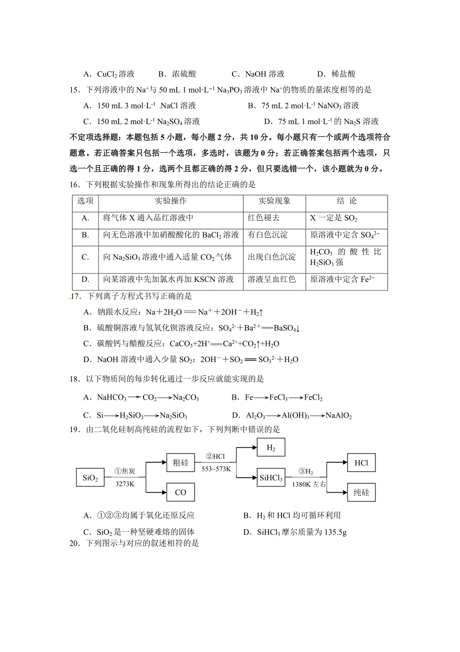 江苏省扬州市2012-2013学年高一上学期期末调研联考化学试题.doc_第3页