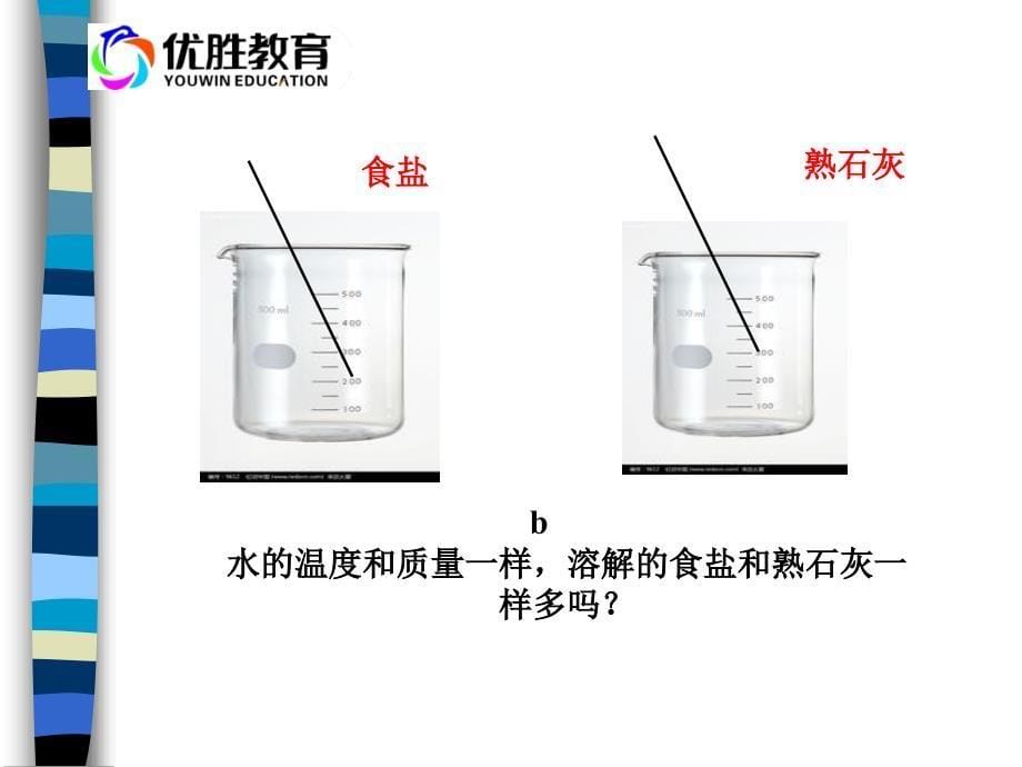 溶解性和溶解度_第5页