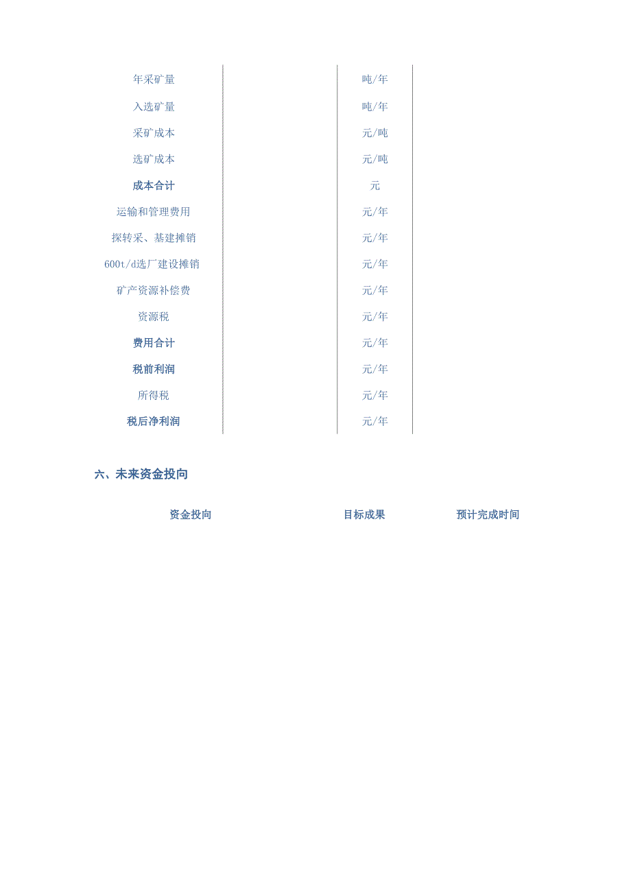 矿业类项目介绍书_第3页