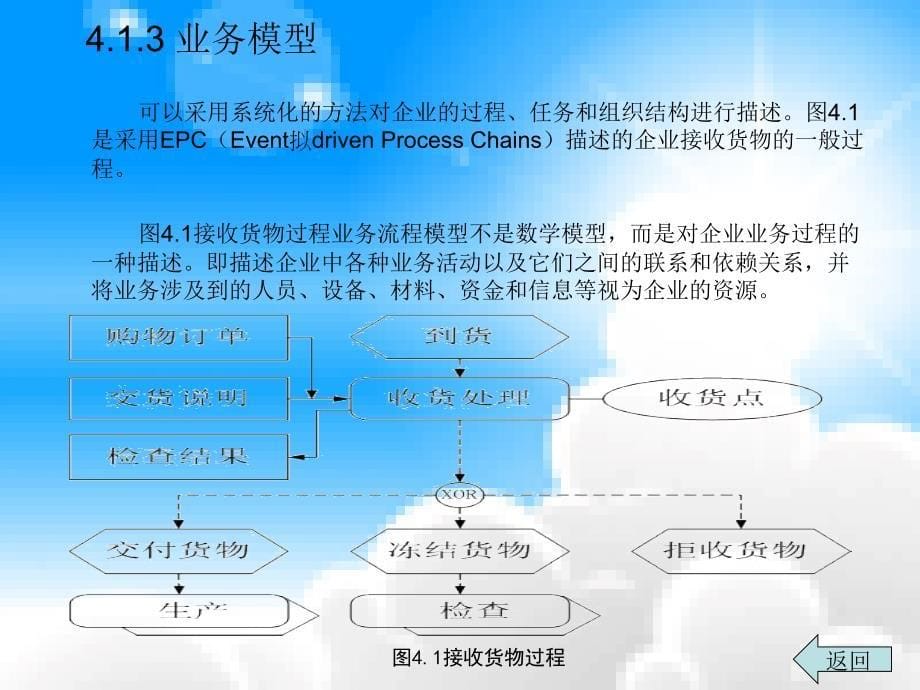 物流企业的环境分析_第5页