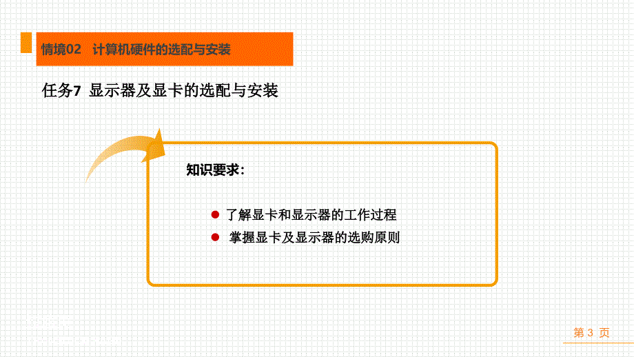 任务7：显示器及显卡的选配与安装2018-1-26w_第3页