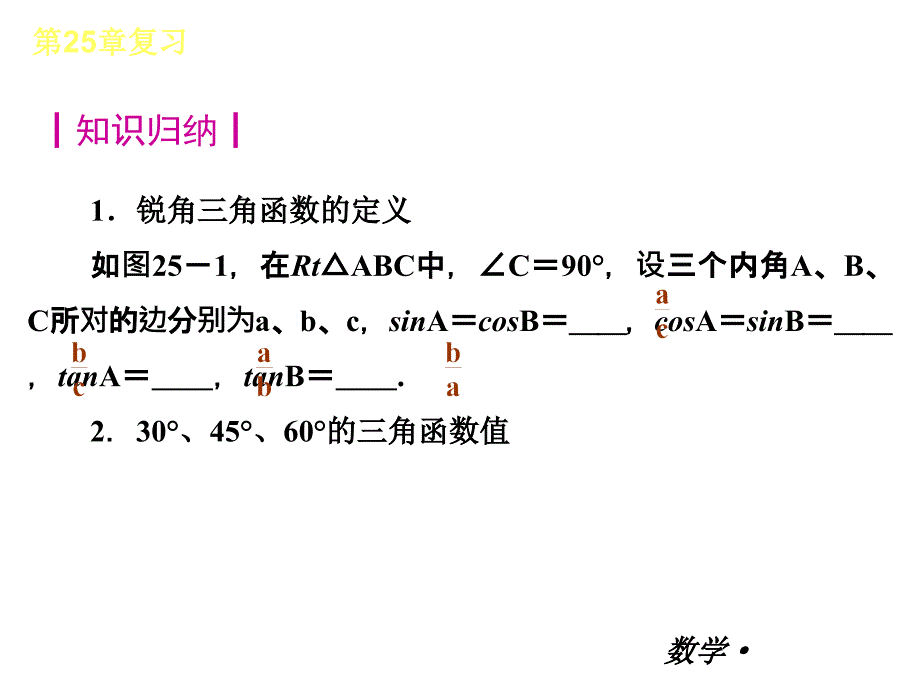 解直角三角形复习课件_第2页