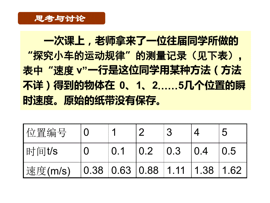 匀变速直线运动速度与位移的关系_第3页