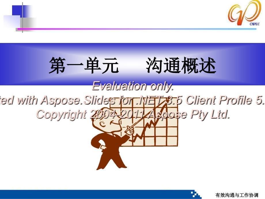 有效沟通技巧协与同工作方式.ppt_第5页