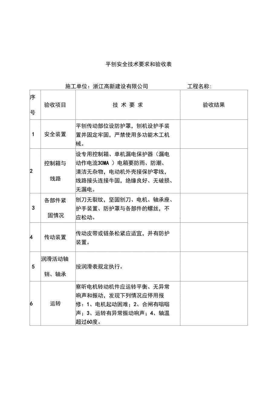 安全技术资料台帐台帐分项工程安全技术要求和验收施工机具_第3页