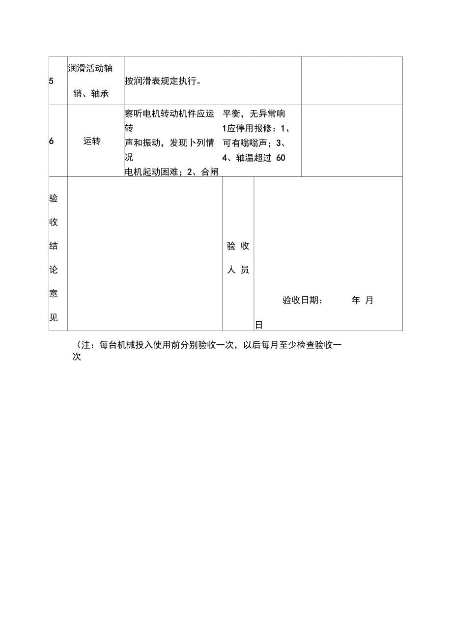 安全技术资料台帐台帐分项工程安全技术要求和验收施工机具_第5页