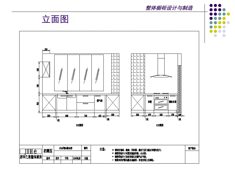 整体厨柜设计实务PPT课件_第3页