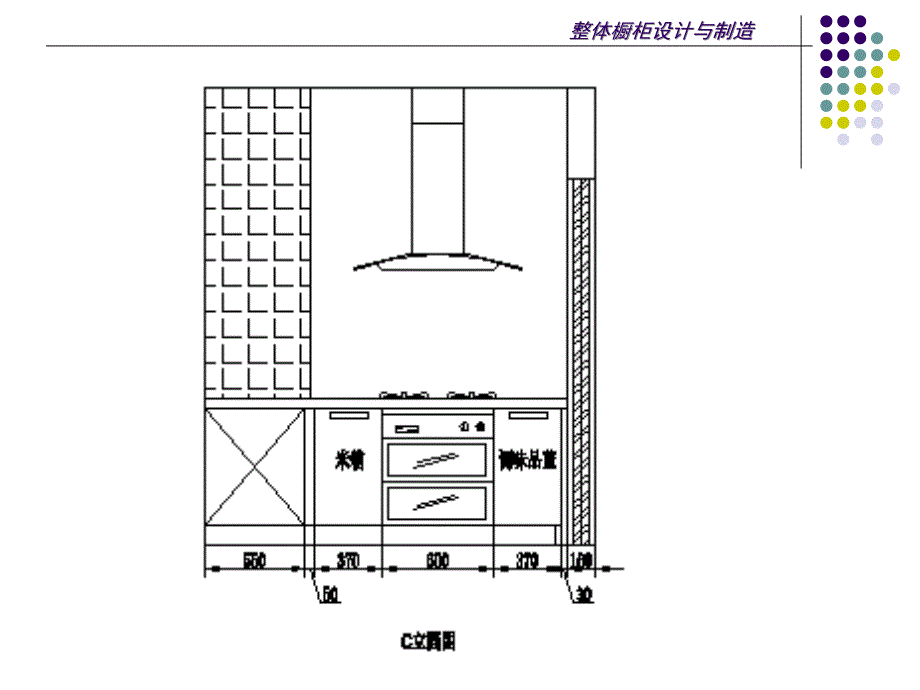 整体厨柜设计实务PPT课件_第4页