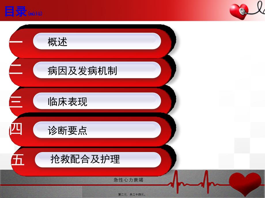 急性心力衰竭课件_第2页