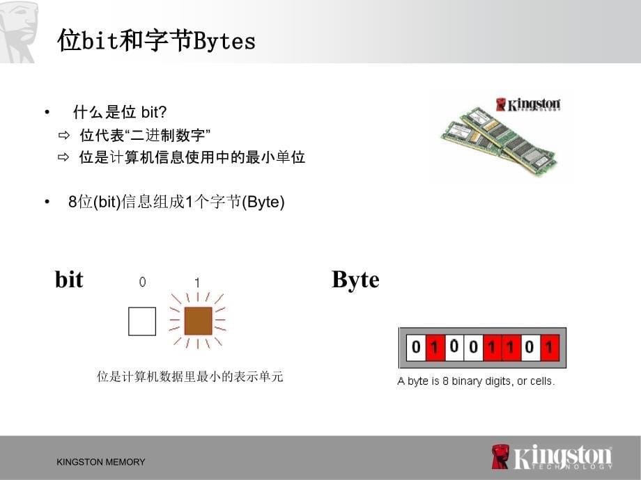 内存基本技术教程_第5页