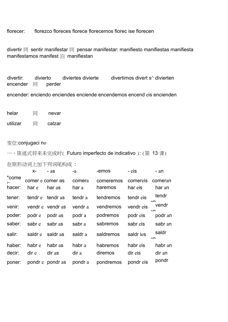 西班牙语动词变位_第4页