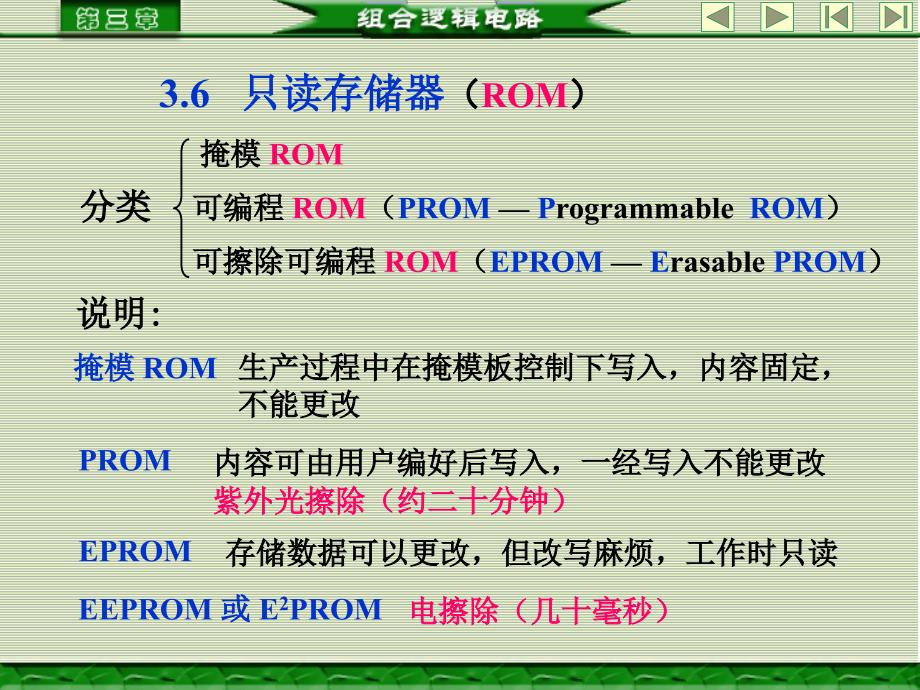 只读存储器(ROM)_第1页