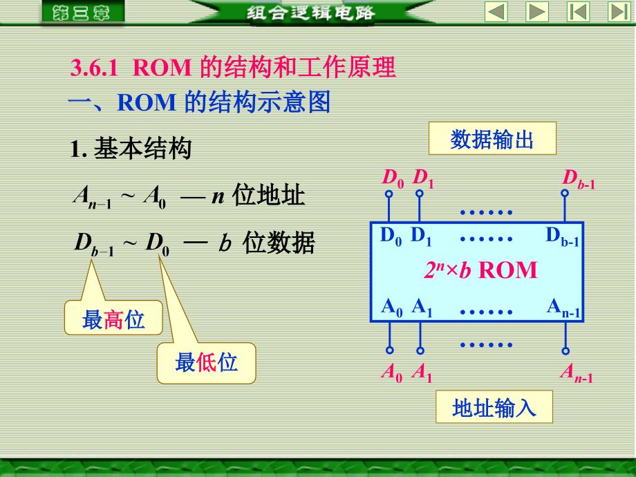 只读存储器(ROM)_第2页