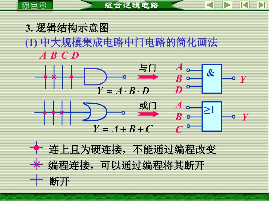 只读存储器(ROM)_第4页