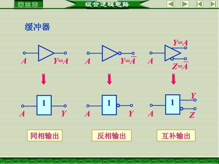 只读存储器(ROM)_第5页