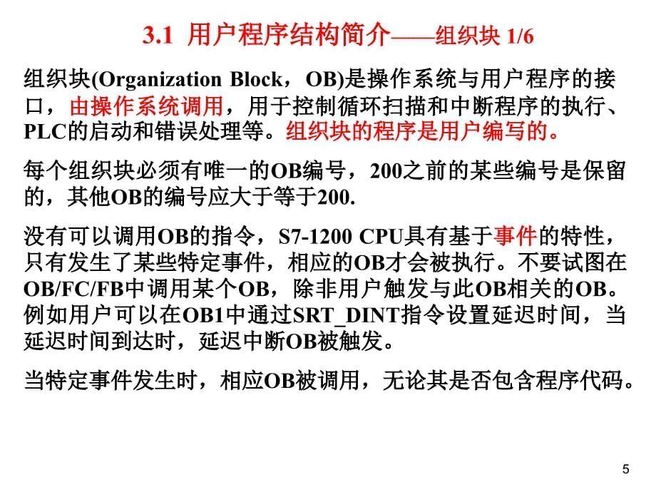 05ch4S71200PLC的用户程序结构与故障诊断_第5页