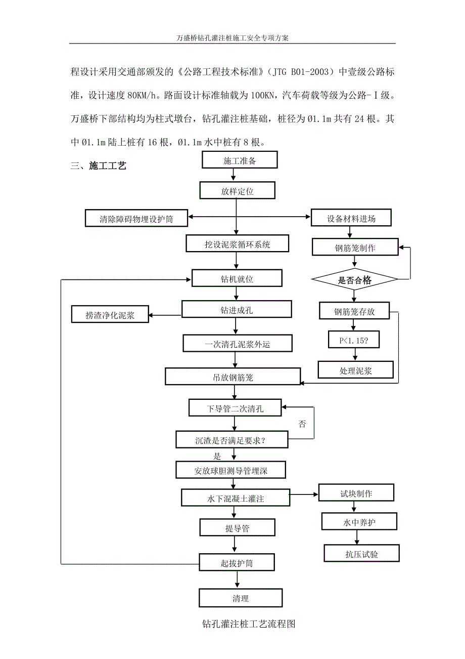 桩基施工安全专项施工方案_第2页