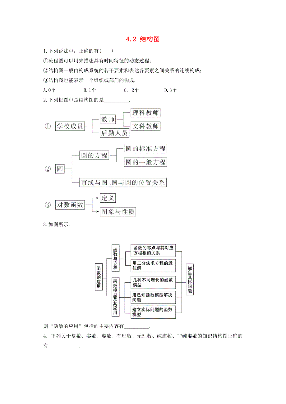 高中数学第四章框图4.2结构图同步练习1无答案新人教A版选修12_第1页