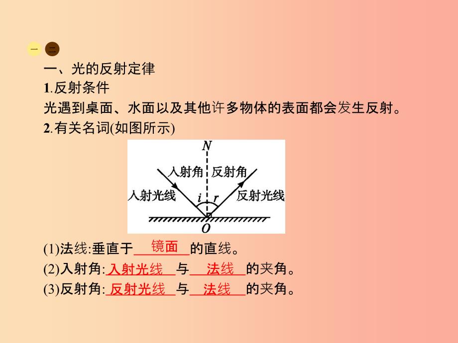 八年级物理上册4.2光的反射课件 新人教版.ppt_第2页