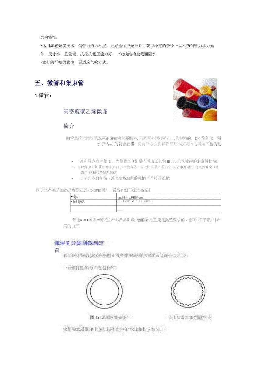 微管微缆技术及推广_第5页