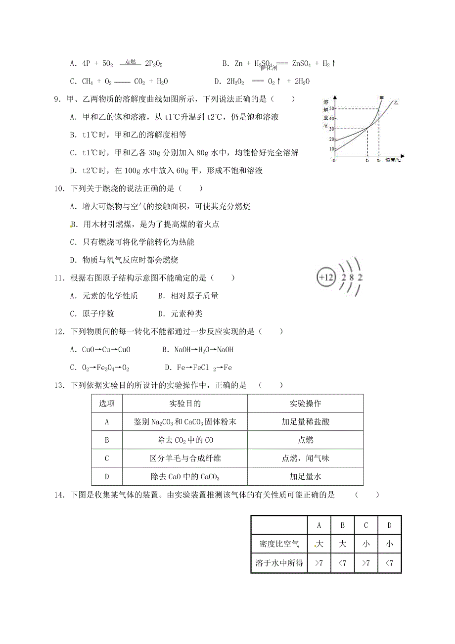 【严选】广东省深圳市九年级上学期化学第一次月考试卷含答案_第2页