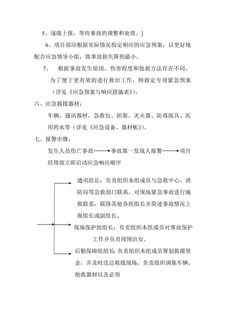 天津天管太钢焊管工程应急救援预案.doc_第5页