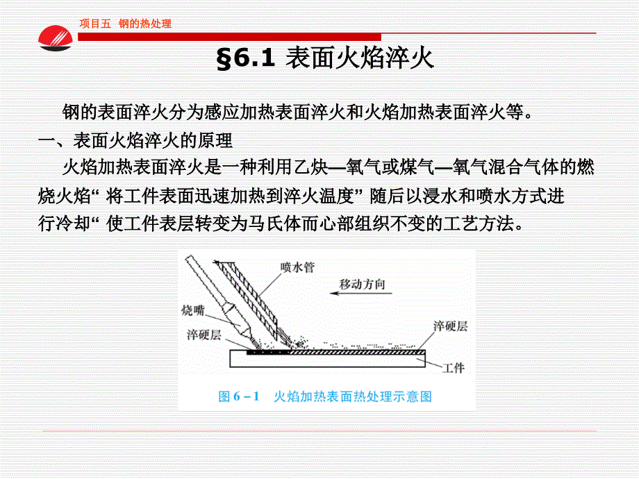 项目五3钢的表面热处理PPT课件_第3页