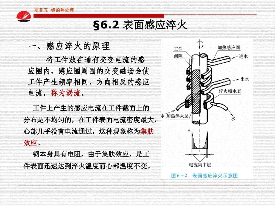 项目五3钢的表面热处理PPT课件_第5页