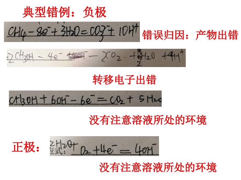 原电池中陌生情境电极反应式的书写高三复习课_第3页