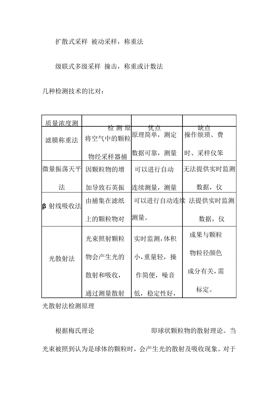 光散射式粉尘测试仪种类优缺点分析及工作原理412_第2页