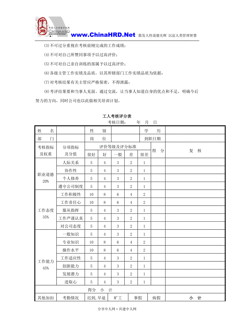 绩效考核方法.doc_第4页