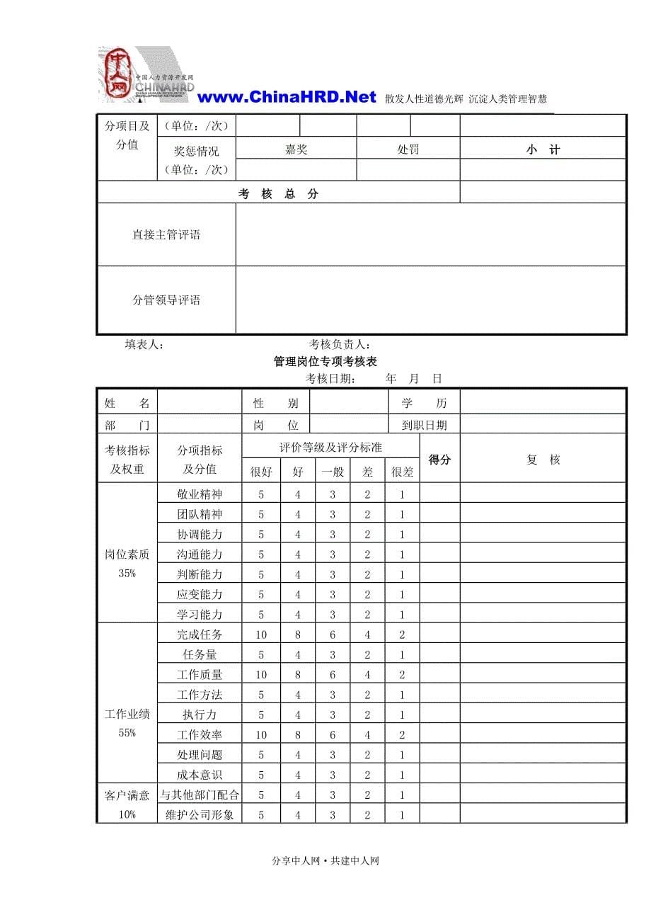 绩效考核方法.doc_第5页