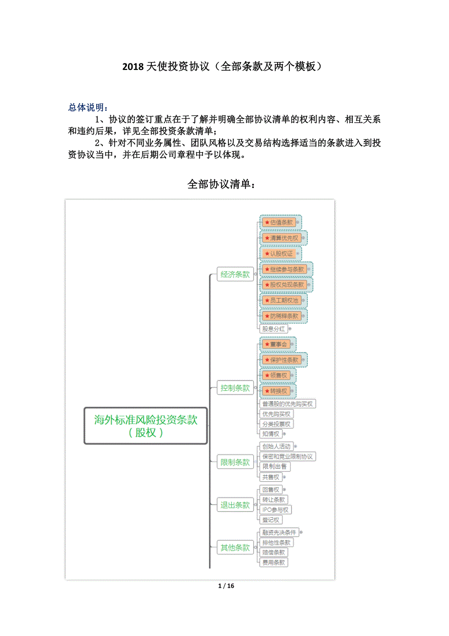 天使投资协议全部条款及两个模板_第1页
