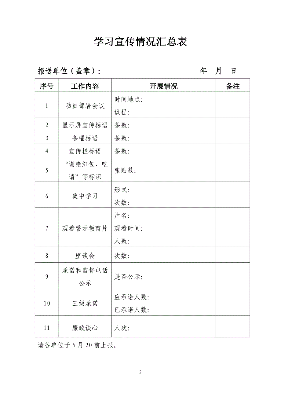 拒收“红包”、回扣承诺书_第2页