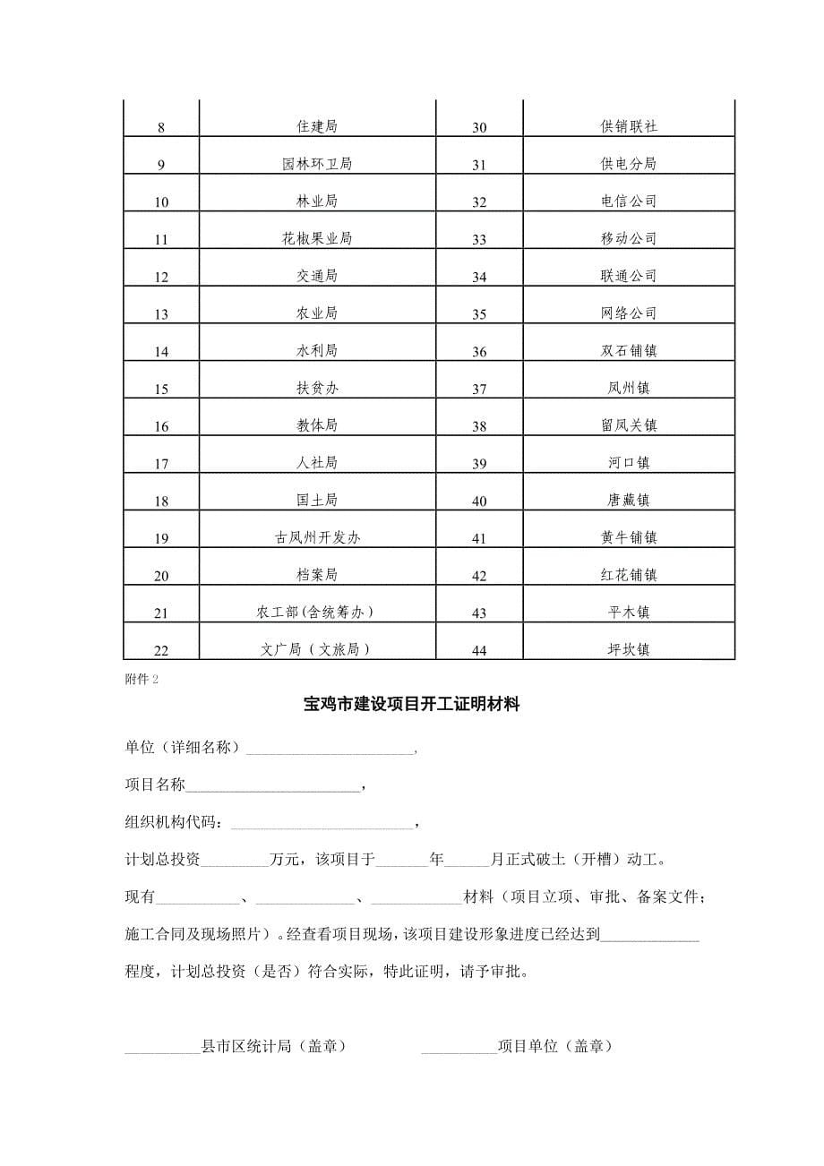 固定资产投资项目入库纳统工作流程及具体要求.doc_第5页