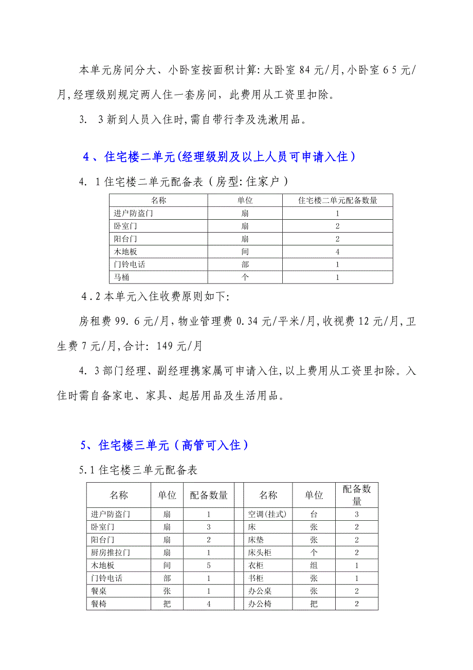 员工住宿标准_第4页