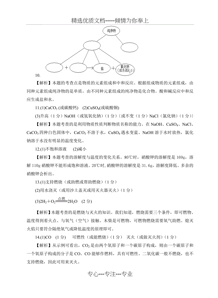 吉林省中考化学试卷答案解析_第2页