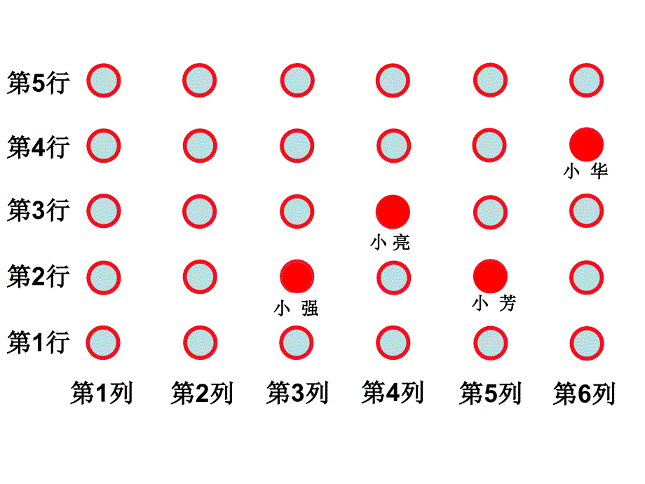 青岛版小学数学《方向与位置》精品课件_第3页