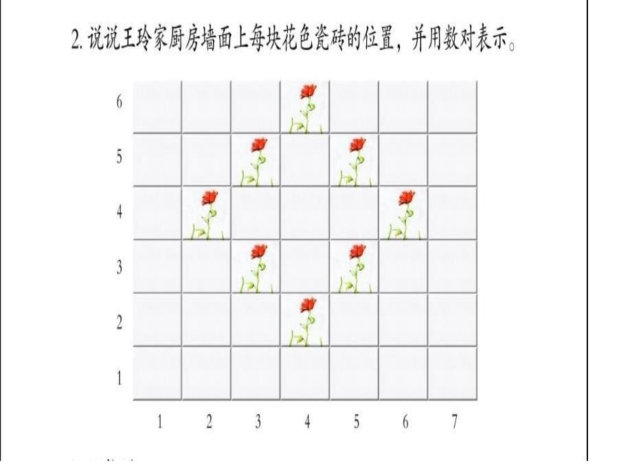 青岛版小学数学《方向与位置》精品课件_第5页