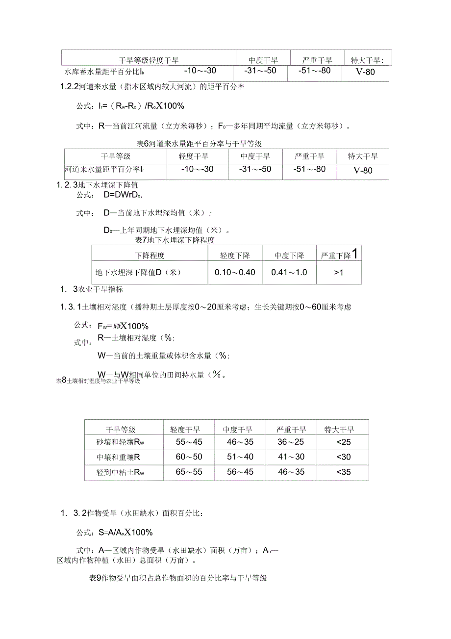 干旱指标确定与等级划分_第3页