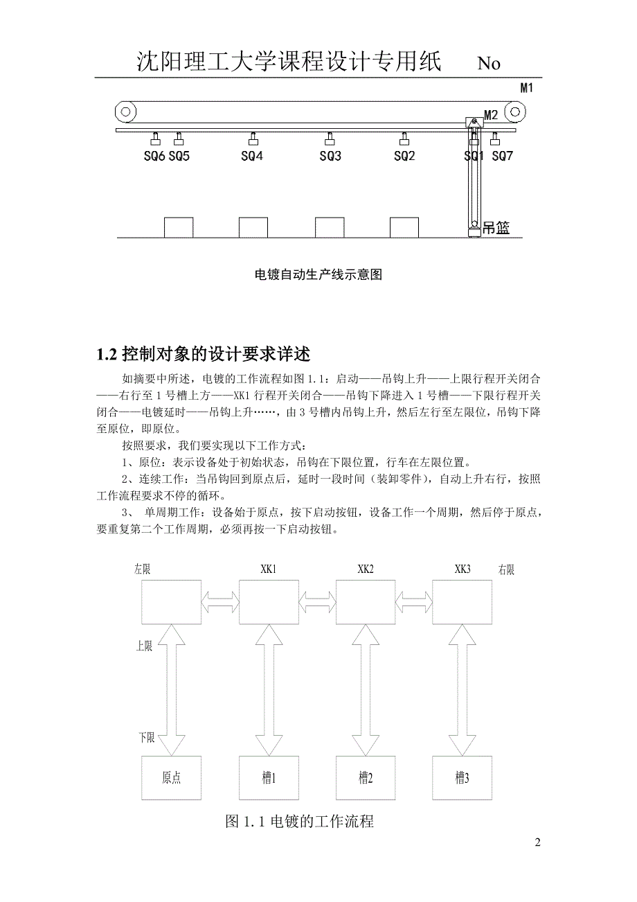 PLC课程设计-电镀自动生产线控制.doc_第3页