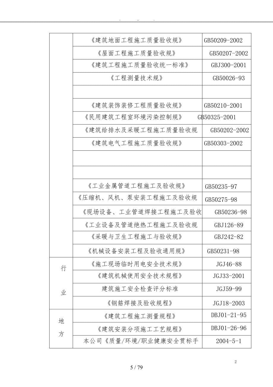 锅炉房改造工程施工工程施工设计方案_第5页