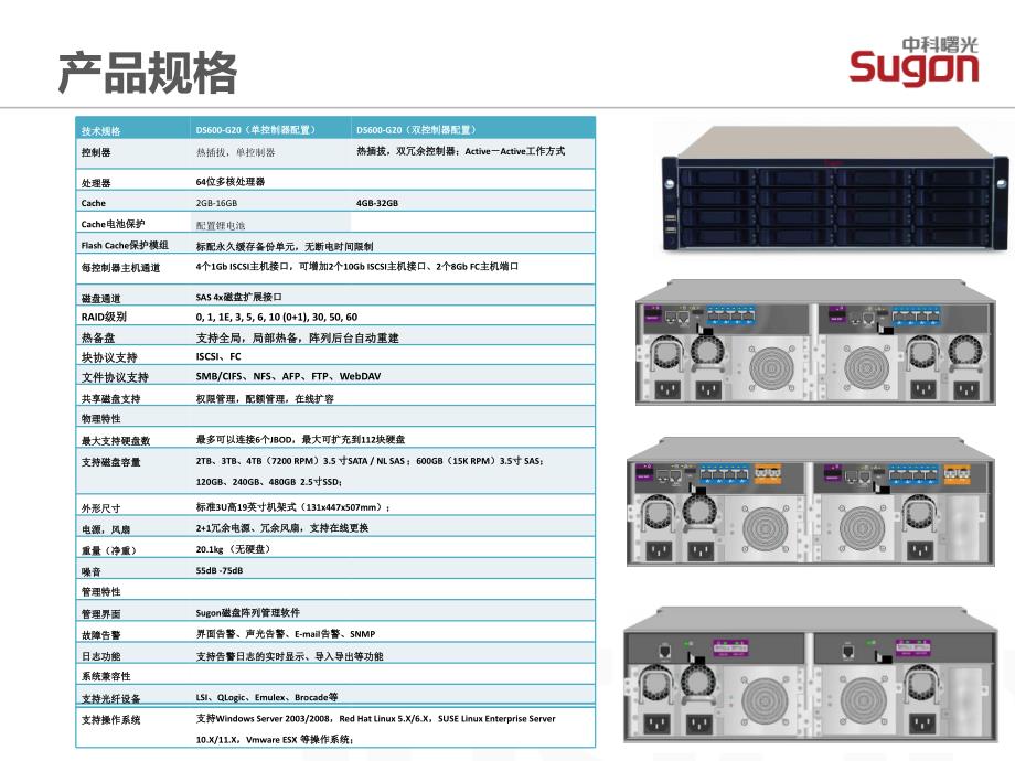 中科曙光存储培训教程汇总：曙光DS600-G20磁盘阵列售中售后培训V1.1_第5页