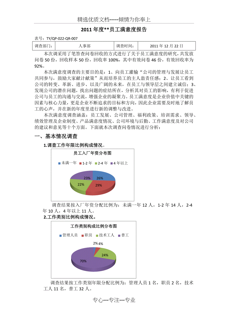 员工满意度调查报告(共5页)_第1页