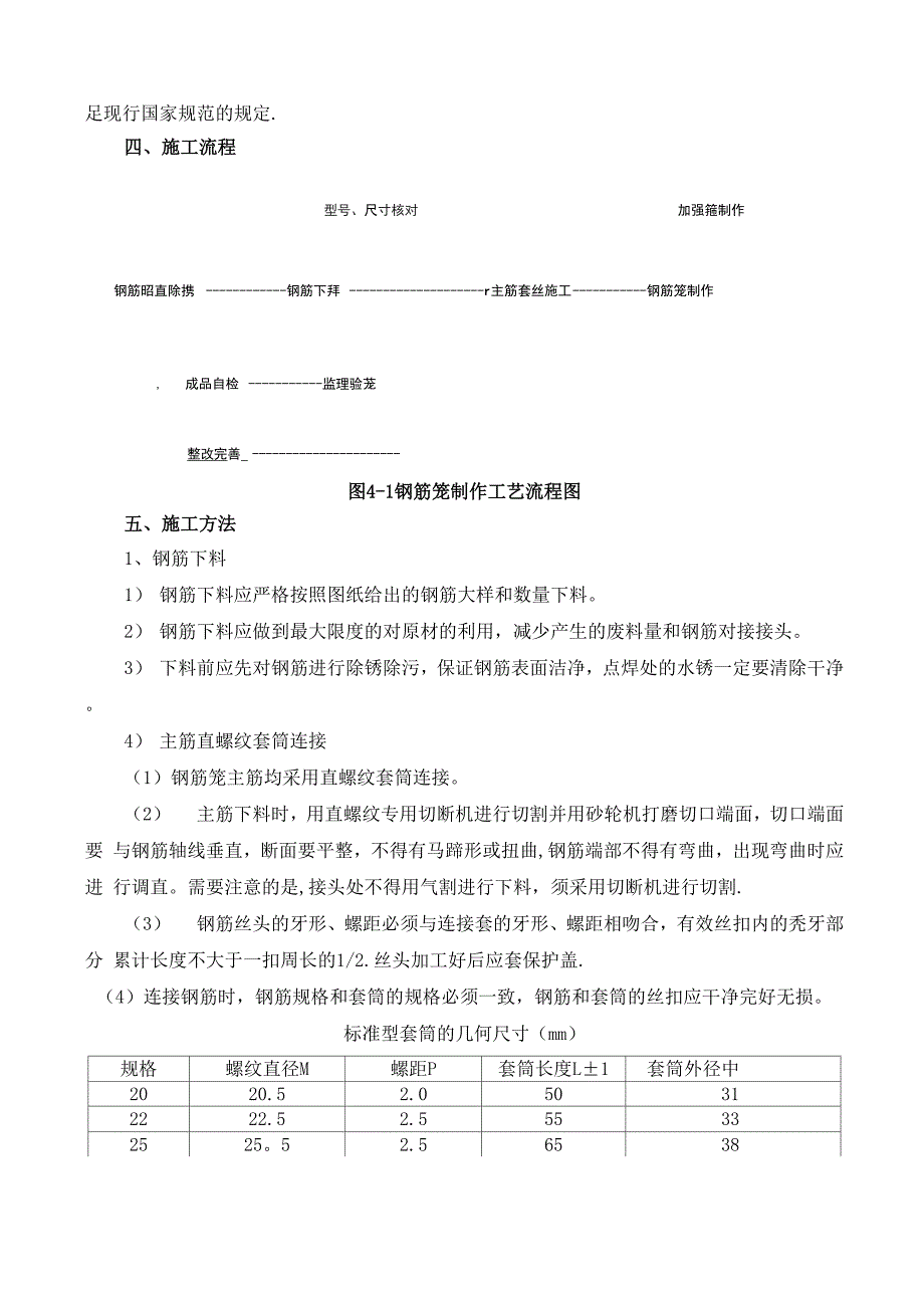 钢筋笼制作技术交底_第2页