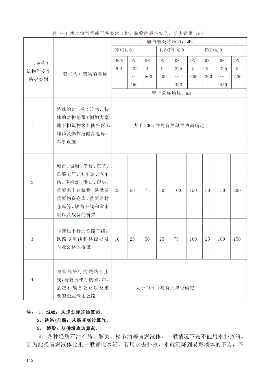 管道输气生产安全_第3页